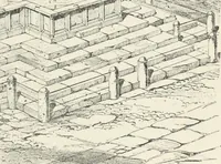 An illustration from A dictionary of architecture and building; biographical, historical and descriptive (1901)