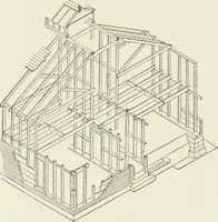 An illustration from A dictionary of architecture and building; biographical, historical and descriptive (1901)