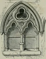 An illustration from A dictionary of architecture and building; biographical, historical and descriptive (1901)