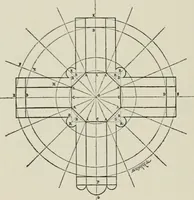 An illustration from A dictionary of architecture and building; biographical, historical and descriptive (1901)