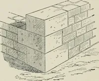 An illustration from A dictionary of architecture and building; biographical, historical and descriptive (1901)