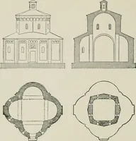 An illustration from A dictionary of architecture and building; biographical, historical and descriptive (1901)