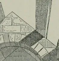 An illustration from A dictionary of architecture and building; biographical, historical and descriptive (1901)