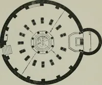 An illustration from A dictionary of architecture and building; biographical, historical and descriptive (1901)