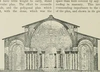 An illustration from A dictionary of architecture and building; biographical, historical and descriptive (1901)
