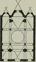 An illustration from A dictionary of architecture and building; biographical, historical and descriptive (1901)