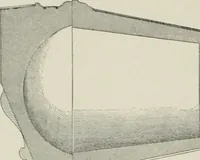 An illustration from A dictionary of architecture and building; biographical, historical and descriptive (1901)