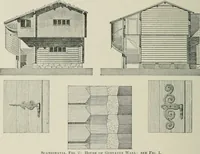 An illustration from A dictionary of architecture and building; biographical, historical and descriptive (1901)
