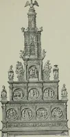 An illustration from A dictionary of architecture and building; biographical, historical and descriptive (1901)