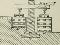 An illustration from A dictionary of architecture and building; biographical, historical and descriptive (1901)