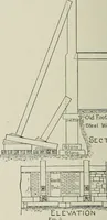 An illustration from A dictionary of architecture and building; biographical, historical and descriptive (1901)