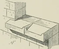 An illustration from A dictionary of architecture and building; biographical, historical and descriptive (1901)