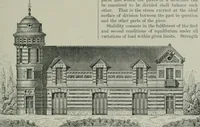 An illustration from A dictionary of architecture and building; biographical, historical and descriptive (1901)