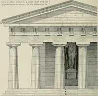 An illustration from A dictionary of architecture and building; biographical, historical and descriptive (1901)