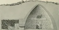 An illustration from A dictionary of architecture and building; biographical, historical and descriptive (1901)
