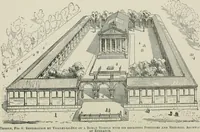 An illustration from A dictionary of architecture and building; biographical, historical and descriptive (1901)