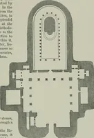 An illustration from A dictionary of architecture and building; biographical, historical and descriptive (1901)