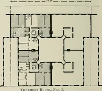 An illustration from A dictionary of architecture and building; biographical, historical and descriptive (1901)