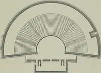 An illustration from A dictionary of architecture and building; biographical, historical and descriptive (1901)