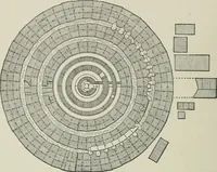 An illustration from A dictionary of architecture and building; biographical, historical and descriptive (1901)