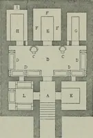 An illustration from A dictionary of architecture and building; biographical, historical and descriptive (1901)