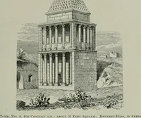 An illustration from A dictionary of architecture and building; biographical, historical and descriptive (1901)