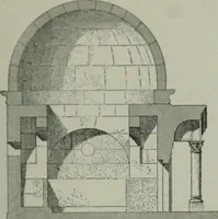 An illustration from A dictionary of architecture and building; biographical, historical and descriptive (1901)