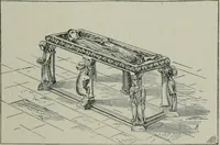 An illustration from A dictionary of architecture and building; biographical, historical and descriptive (1901)