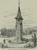 An illustration from A dictionary of architecture and building; biographical, historical and descriptive (1901)