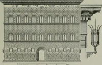 An illustration from A dictionary of architecture and building; biographical, historical and descriptive (1901)