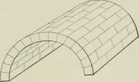 An illustration from A dictionary of architecture and building; biographical, historical and descriptive (1901)