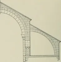 An illustration from A dictionary of architecture and building; biographical, historical and descriptive (1901)