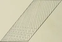 An illustration from A dictionary of architecture and building; biographical, historical and descriptive (1901)