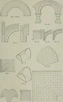 An illustration from A dictionary of architecture and building; biographical, historical and descriptive (1901)