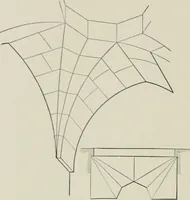 An illustration from A dictionary of architecture and building; biographical, historical and descriptive (1901)