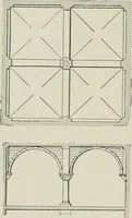 An illustration from A dictionary of architecture and building; biographical, historical and descriptive (1901)