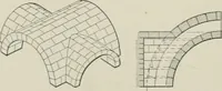 An illustration from A dictionary of architecture and building; biographical, historical and descriptive (1901)