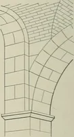 An illustration from A dictionary of architecture and building; biographical, historical and descriptive (1901)