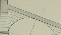 An illustration from A dictionary of architecture and building; biographical, historical and descriptive (1901)