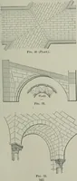 An illustration from A dictionary of architecture and building; biographical, historical and descriptive (1901)