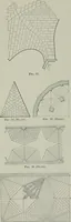 An illustration from A dictionary of architecture and building; biographical, historical and descriptive (1901)