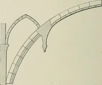 An illustration from A dictionary of architecture and building; biographical, historical and descriptive (1901)