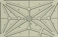 An illustration from A dictionary of architecture and building; biographical, historical and descriptive (1901)