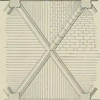 An illustration from A dictionary of architecture and building; biographical, historical and descriptive (1901)