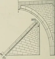 An illustration from A dictionary of architecture and building; biographical, historical and descriptive (1901)