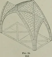 An illustration from A dictionary of architecture and building; biographical, historical and descriptive (1901)