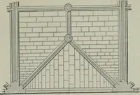 An illustration from A dictionary of architecture and building; biographical, historical and descriptive (1901)