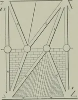 An illustration from A dictionary of architecture and building; biographical, historical and descriptive (1901)