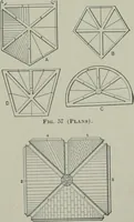 An illustration from A dictionary of architecture and building; biographical, historical and descriptive (1901)
