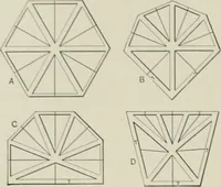 An illustration from A dictionary of architecture and building; biographical, historical and descriptive (1901)